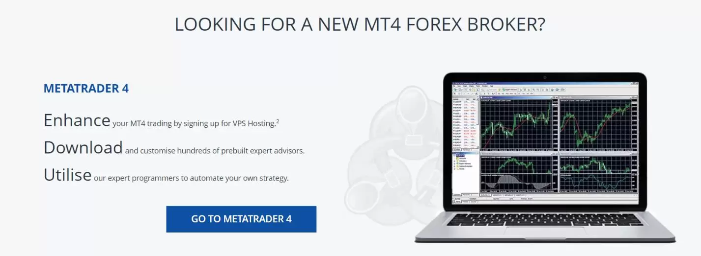 Trader 4 from FXCM broker
