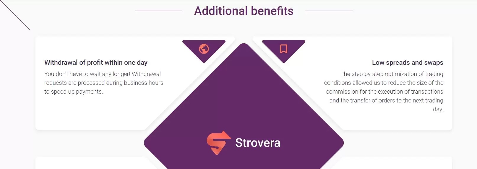 Website of the brokerage company STROVERA