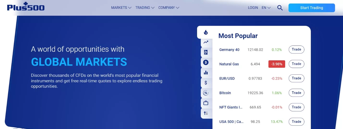 Trading with broker Plus500