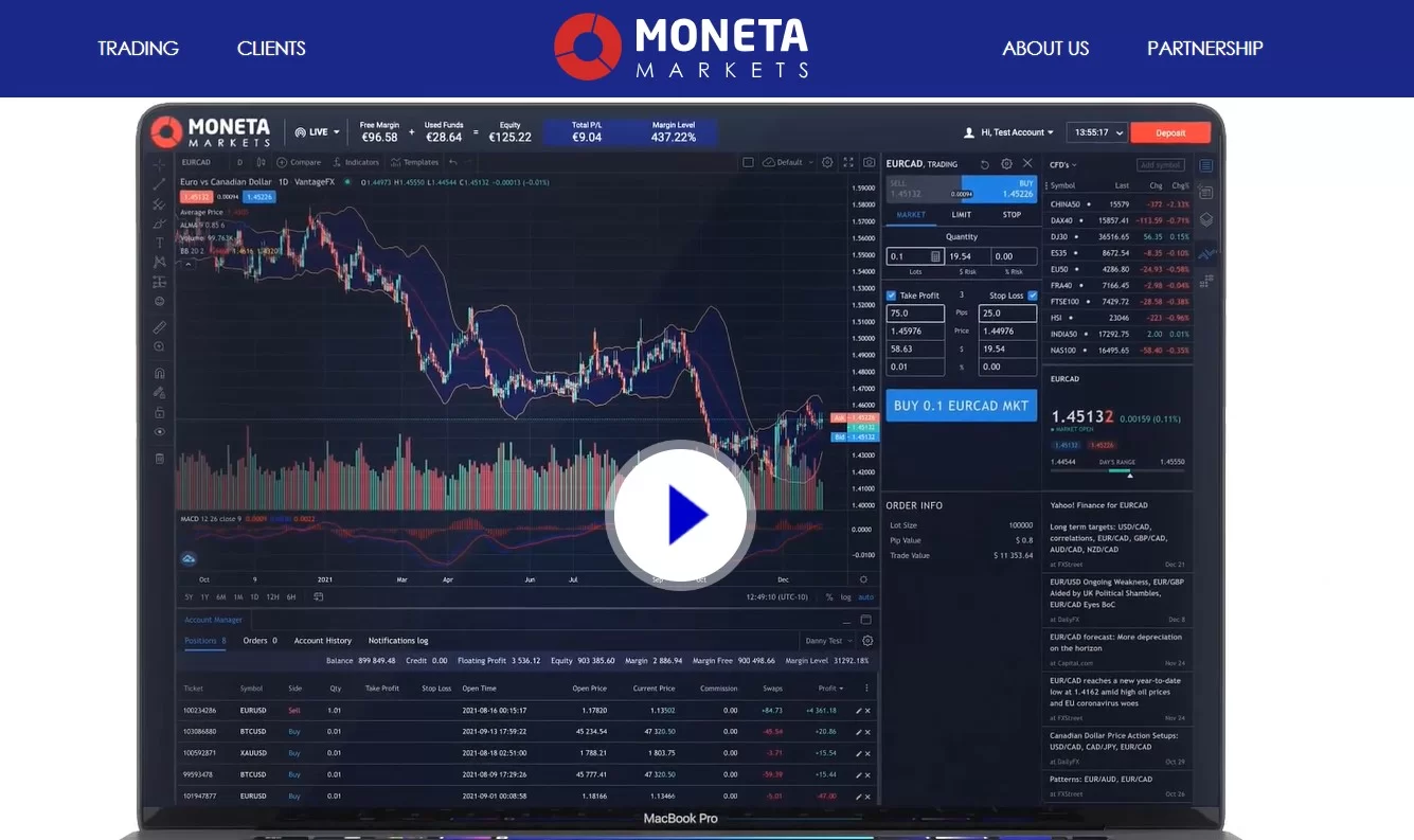 Торговая платформа брокера Moneta Markets