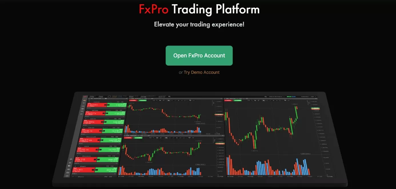FxPro broker trading platform