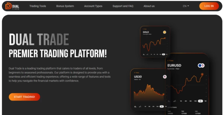 Перспективы сотрудничества с брокером Dual Trade