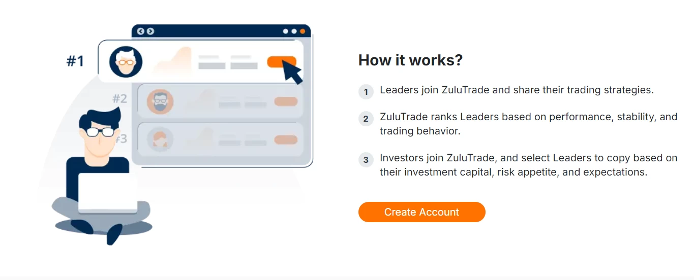 Как работает брокер ZuluTrade