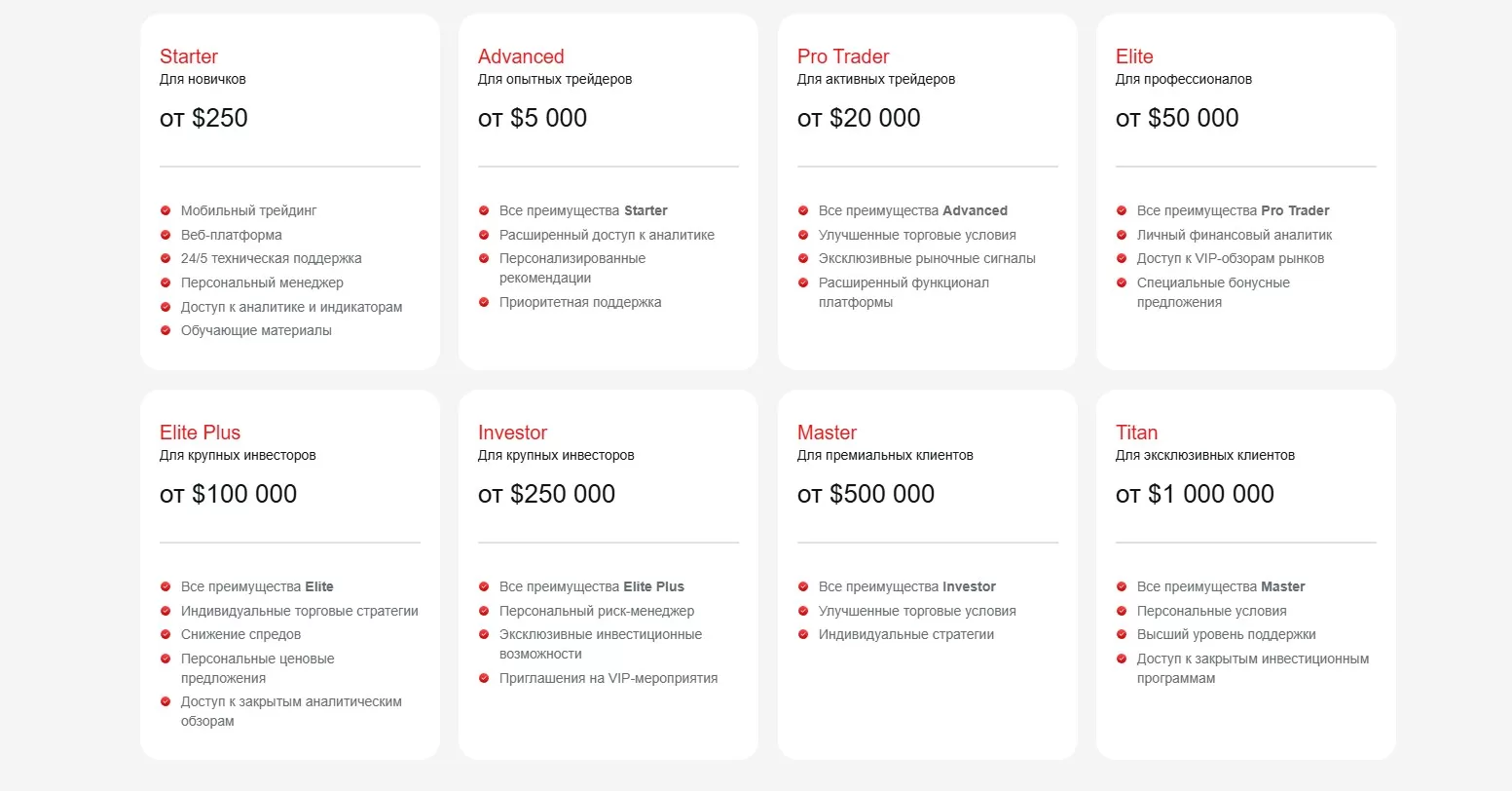 Торговые счета AlCapital