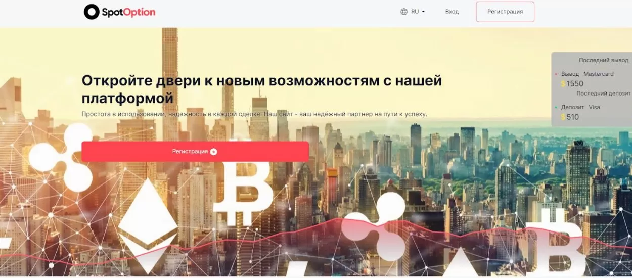 Обзор брокера бинарных опционов SpotOption